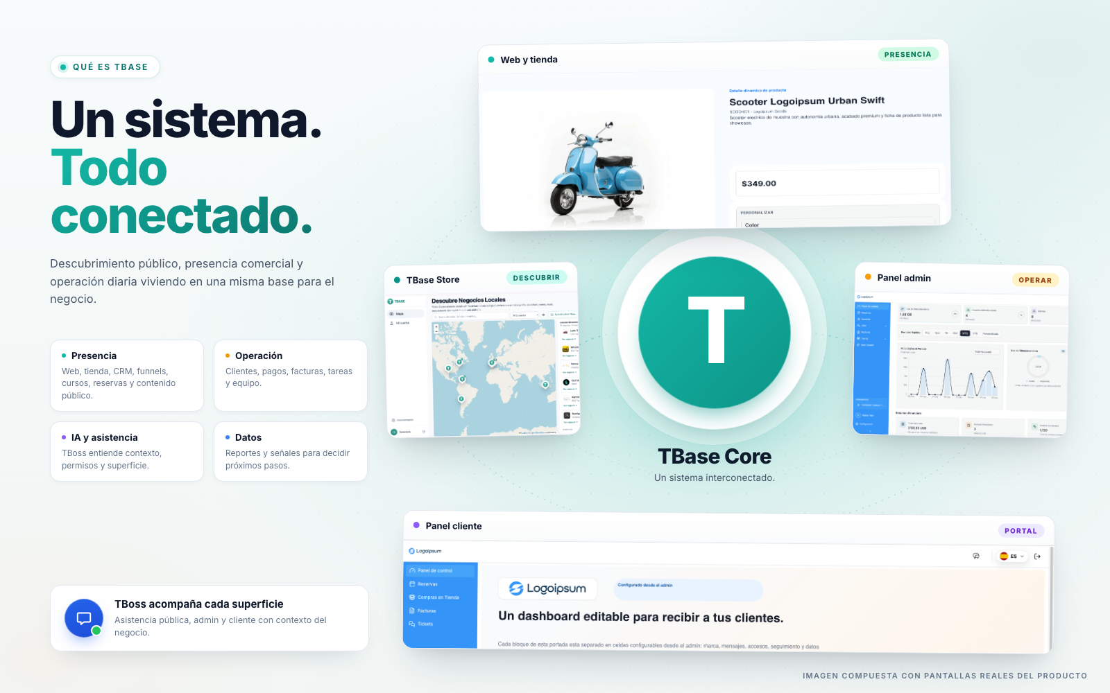 Composición visual del sistema TBase con tienda, directorio, panel admin, panel cliente y asistencia TBoss conectados